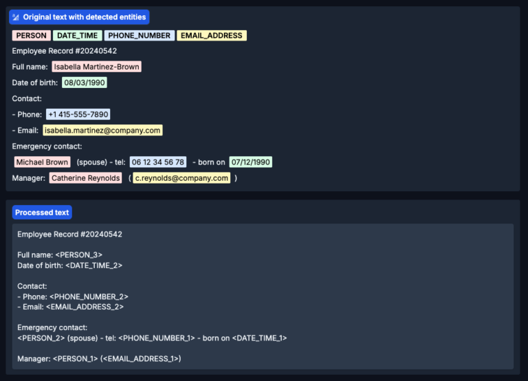 Screenshot of Inonyma Data De-Identifier interface showing original and processed employee records with detected and anonymized personal data such as names, dates of birth, phone numbers, and email addresses.